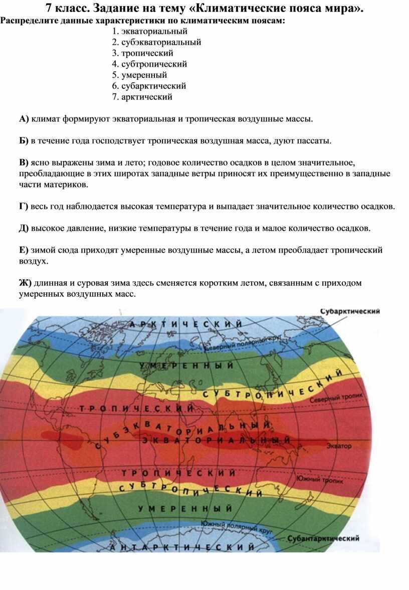 25 самых интересных мест подмосковья