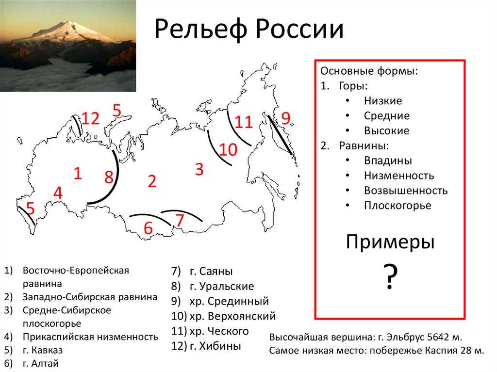 Гдз по географии 8 рабочая тетрадь дрофа.
