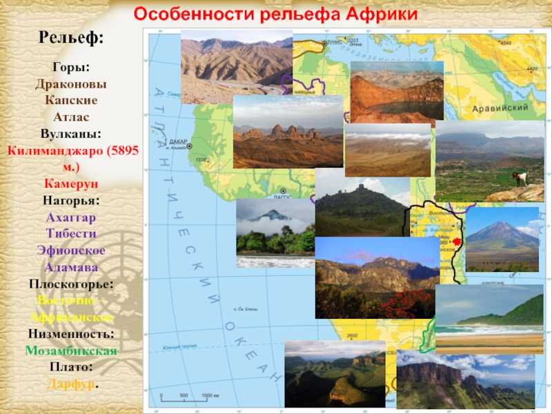 Рельеф африки