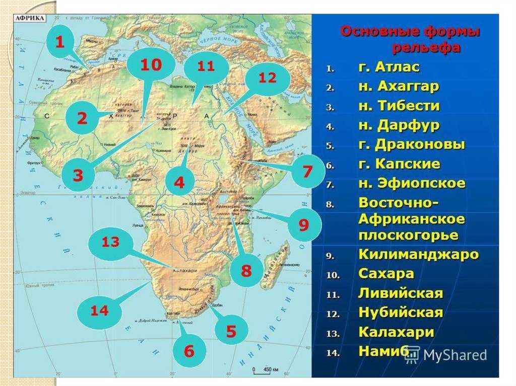 Африка (7 класс) презентация, доклад, проект