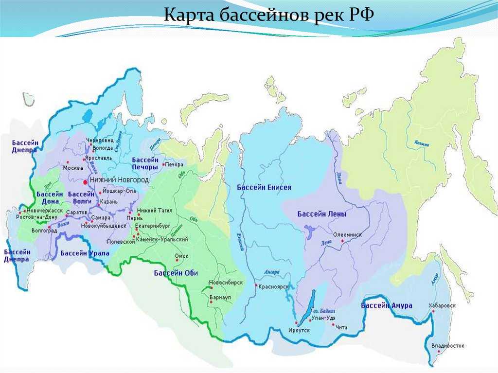 Государственный водный реестр россии: официальный сайт, егрп и росреестр кадастровая карта