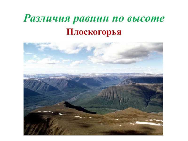21 вид рельефа и его особенности (с изображениями)