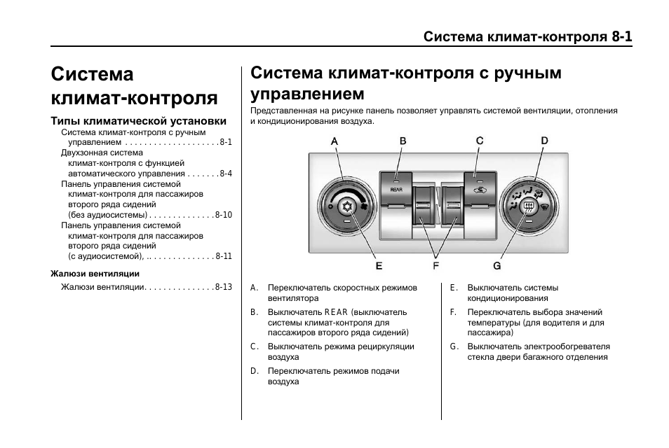 Что такое однозонный и двухзонный климат контроль