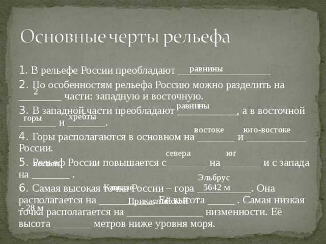 Уклон рельефа территории россии: особенности и виды