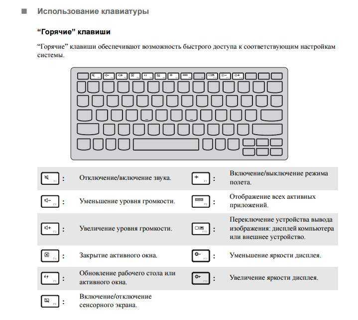 Легкий способ изучить назначение клавиш клавиатуры