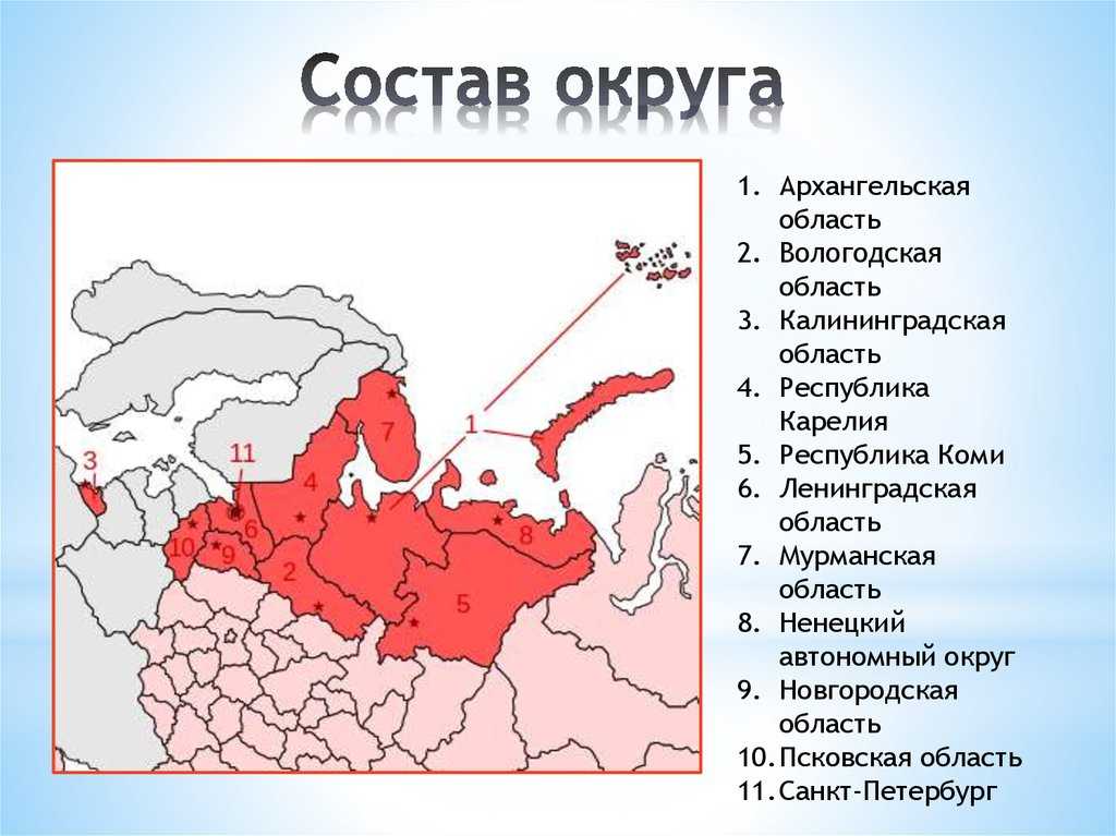 Северо-западный федеральный округ (сзфо) | посреди россии