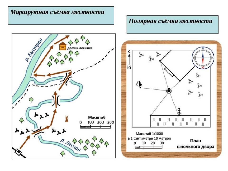 Болотистая местность