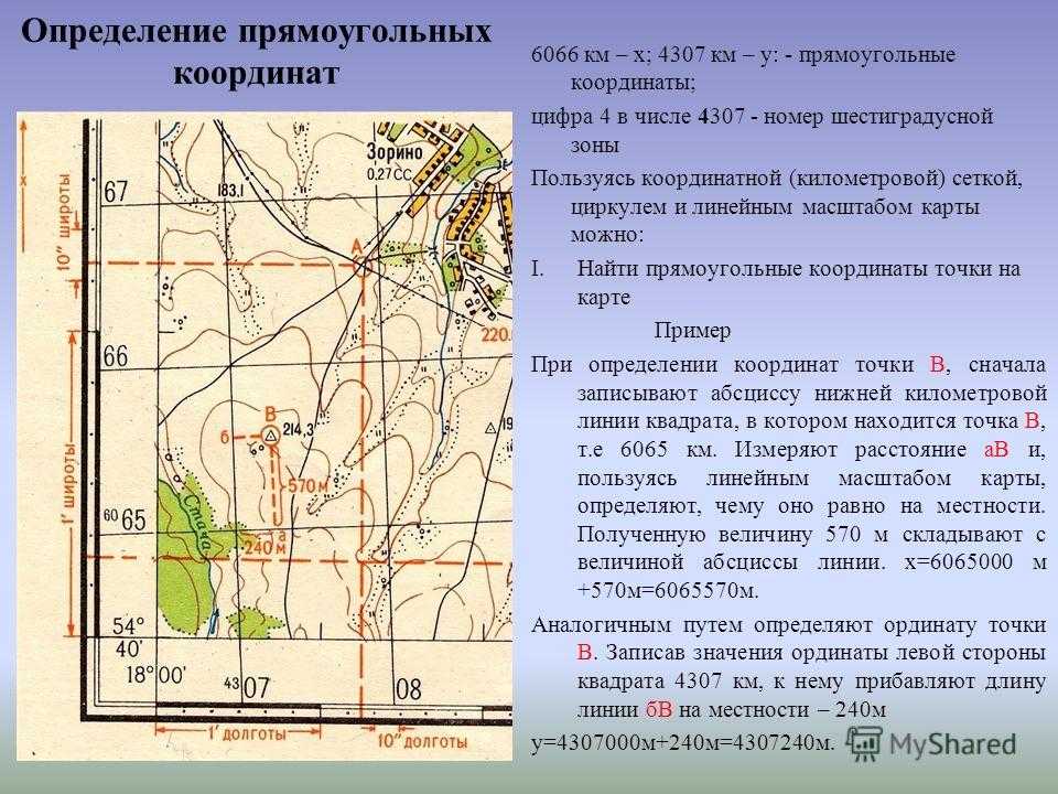 Топографическая карта:ликбез от дилетанта estimata