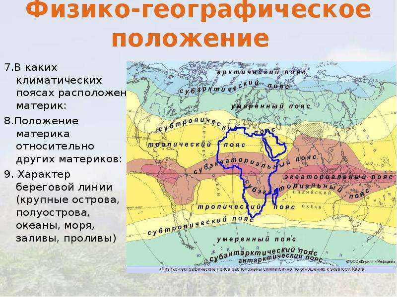 План характеристики физико географического положения страны африка