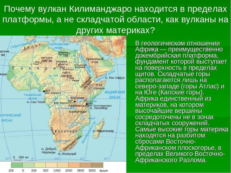 На каком материке расположена африка ответ. Где находится вулкан Килиманджаро на контурной карте. Килиманджаро на карте Африки. Самая высокая точка материка Африка. Самая высокая точка Африки на карте.