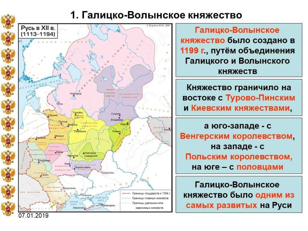 Политическая структура галицко волынского княжества схема