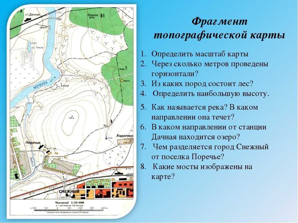 Топографический план и карта: что это такое и цели создания, методы отображения рельефа местности