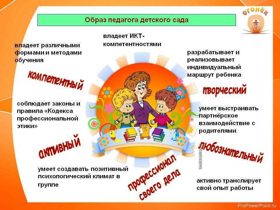 Как можно научиться играть на баяне и с чего начать?