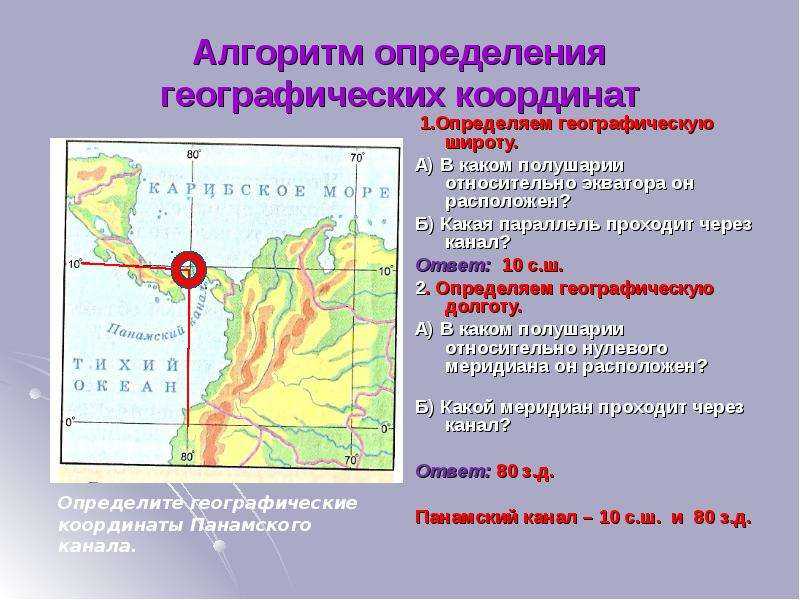 Схема определение географических координат