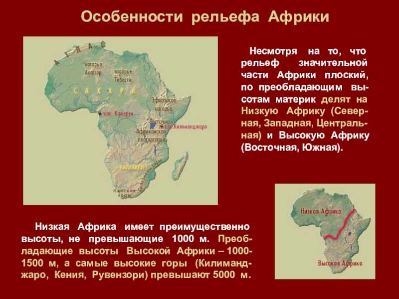 Назовите особенности африки. Рельеф и полезные ископаемые Африки 7 класс география. Рельеф Африки 7 класс. Характеристика рельефа Африки. Особенности рельефа Африки на карте.