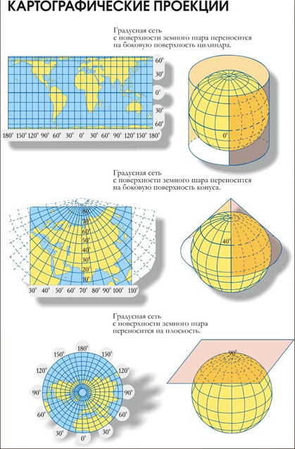 Политическая карта какая проекция