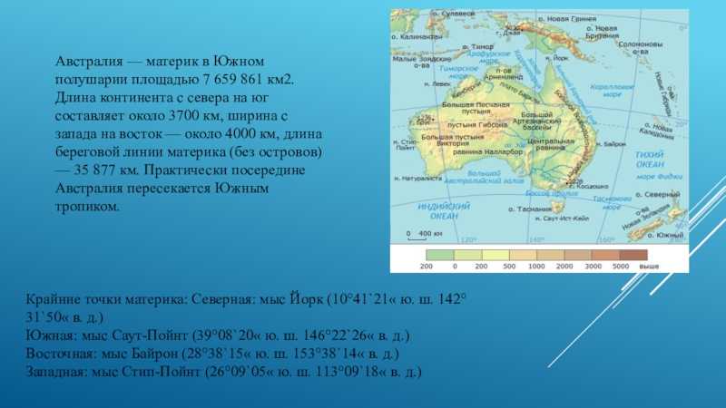 Австралия – государство, географическое положение и значение материка