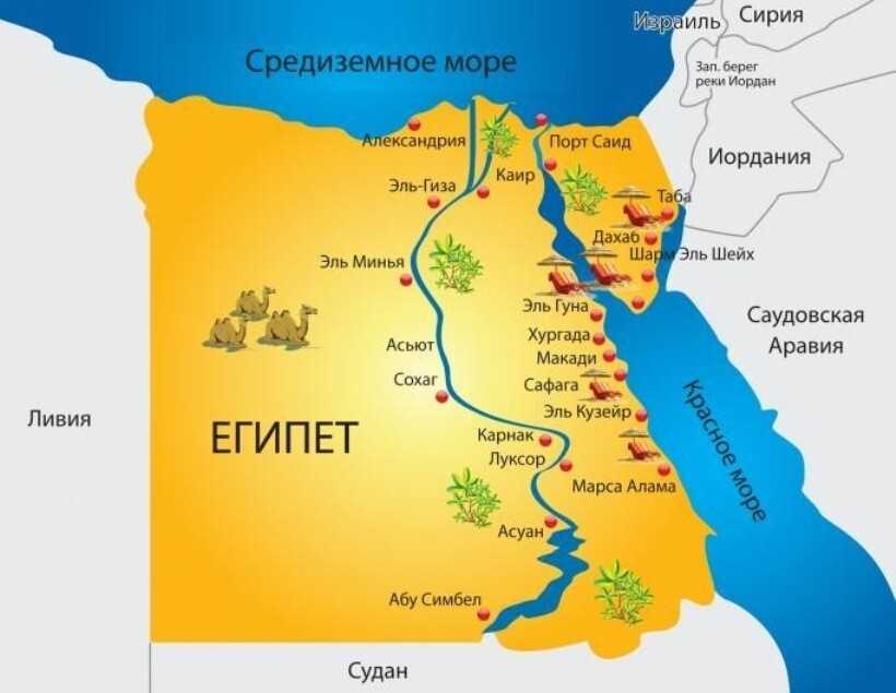 Где находится египет