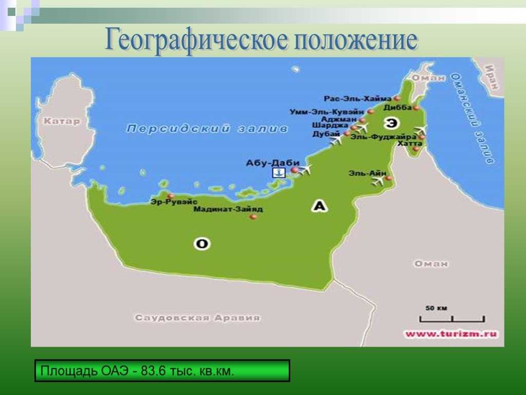 Арабские страны географическое положение