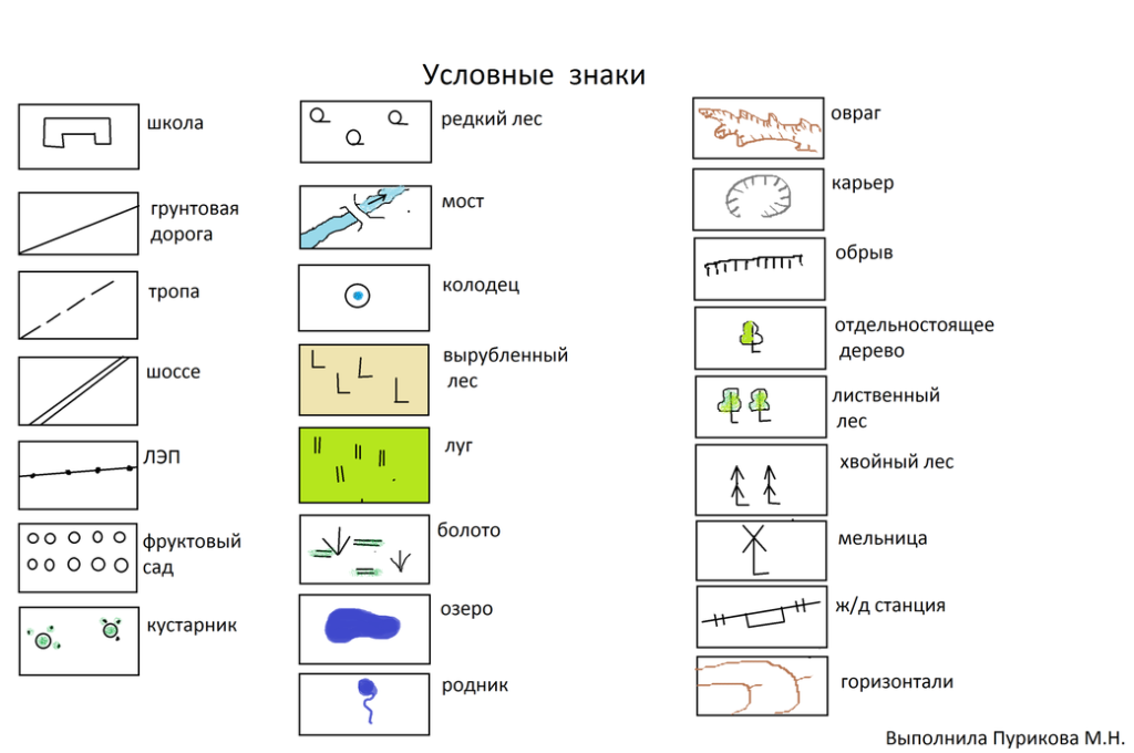 Как найти географический объект по его описанию