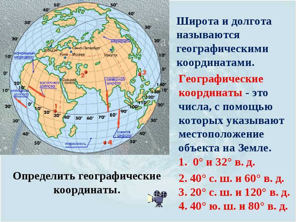 Как определить географические координаты кейптауна по широте