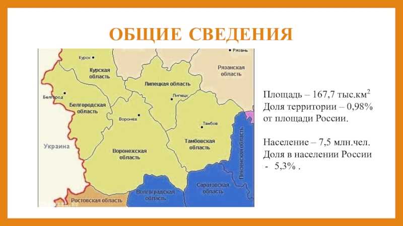 Карты географические центрального региона
