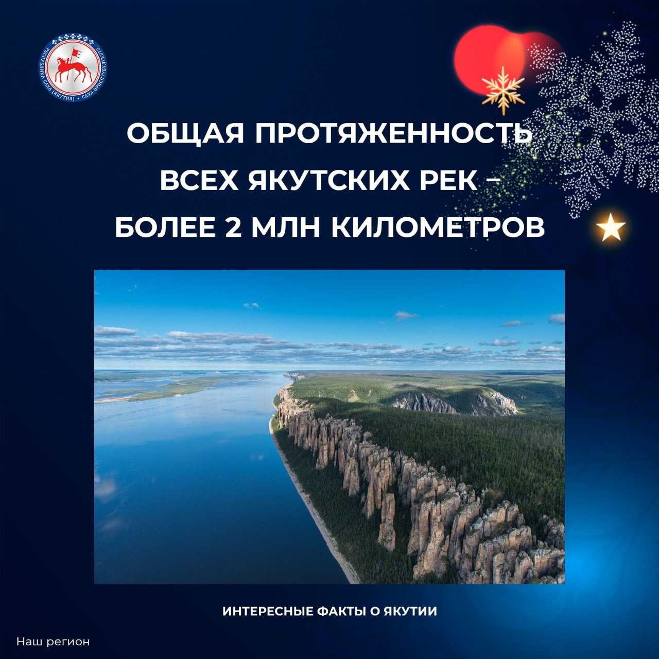 Климат якутска