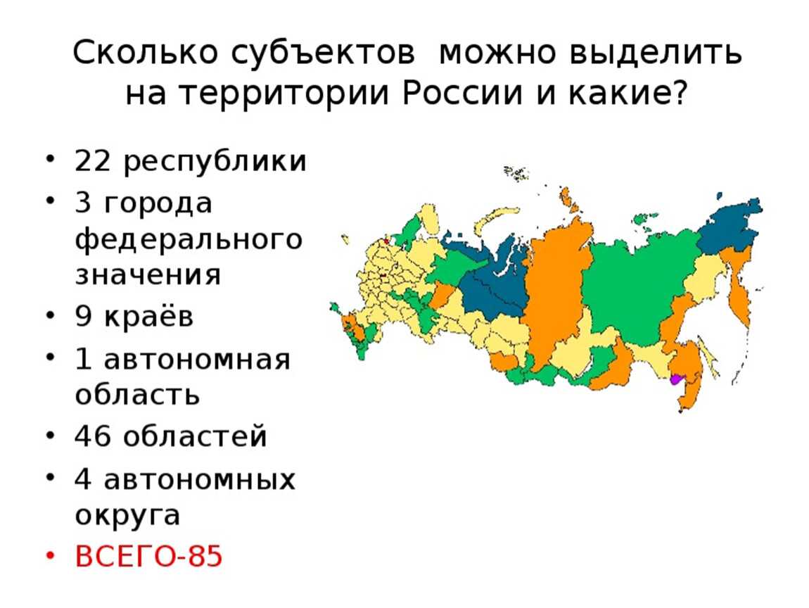 Субъекты и федеральные округа рф: список 2023, карта, таблица