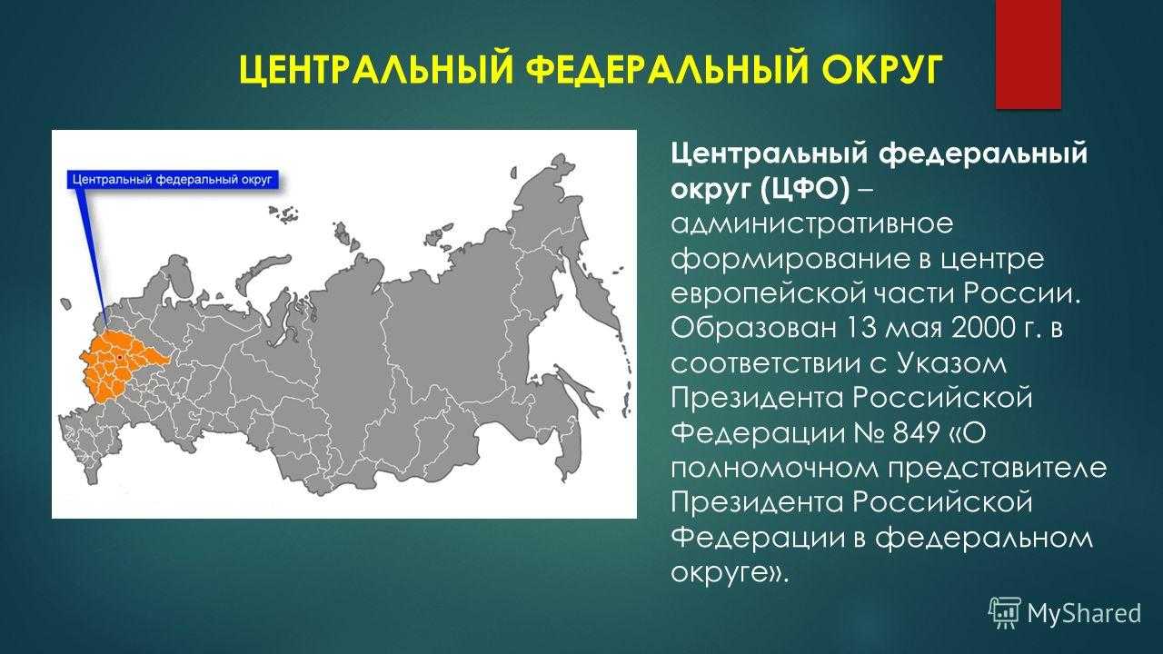 Урбанизация в россии