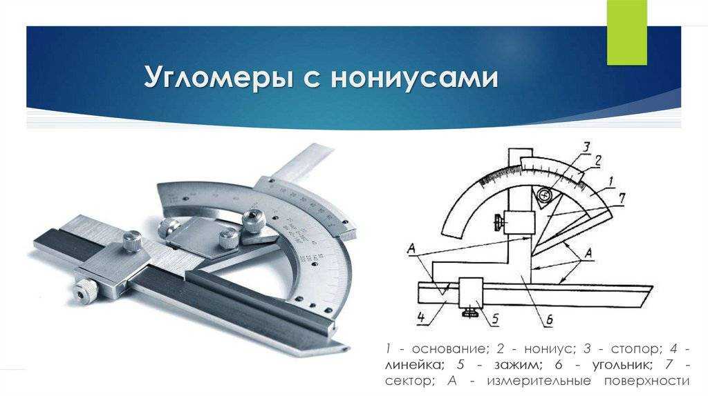 Инструмент угломерны – энциклопедия по машиностроению xxl