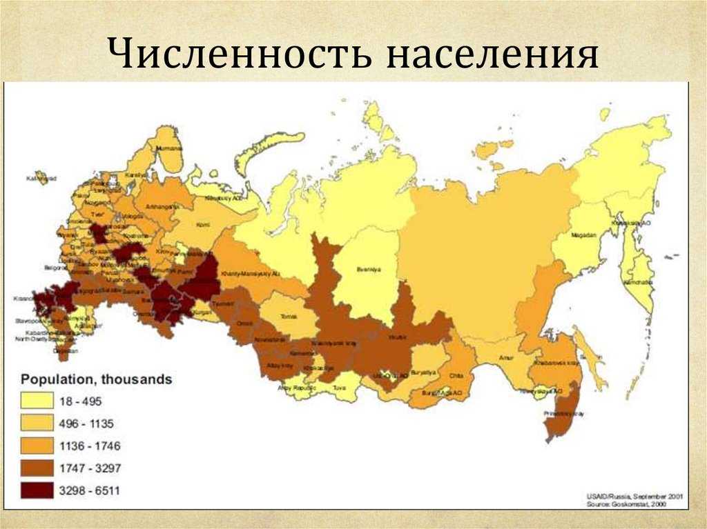 Размещение населения россии. география 9 класс. домогацких