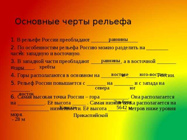 Карта россии рельефная с названиями