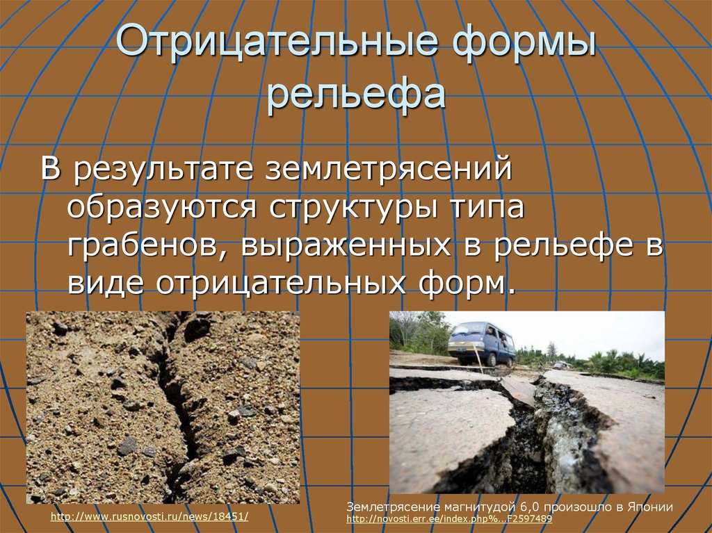 Рельеф и формы рельефа | частная школа. 6 класс