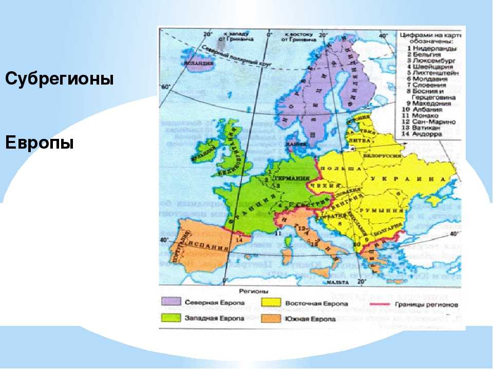 Общая характеристика зарубежной европы