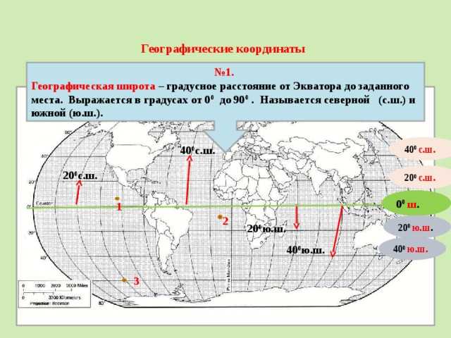 Как найти место по координатам?