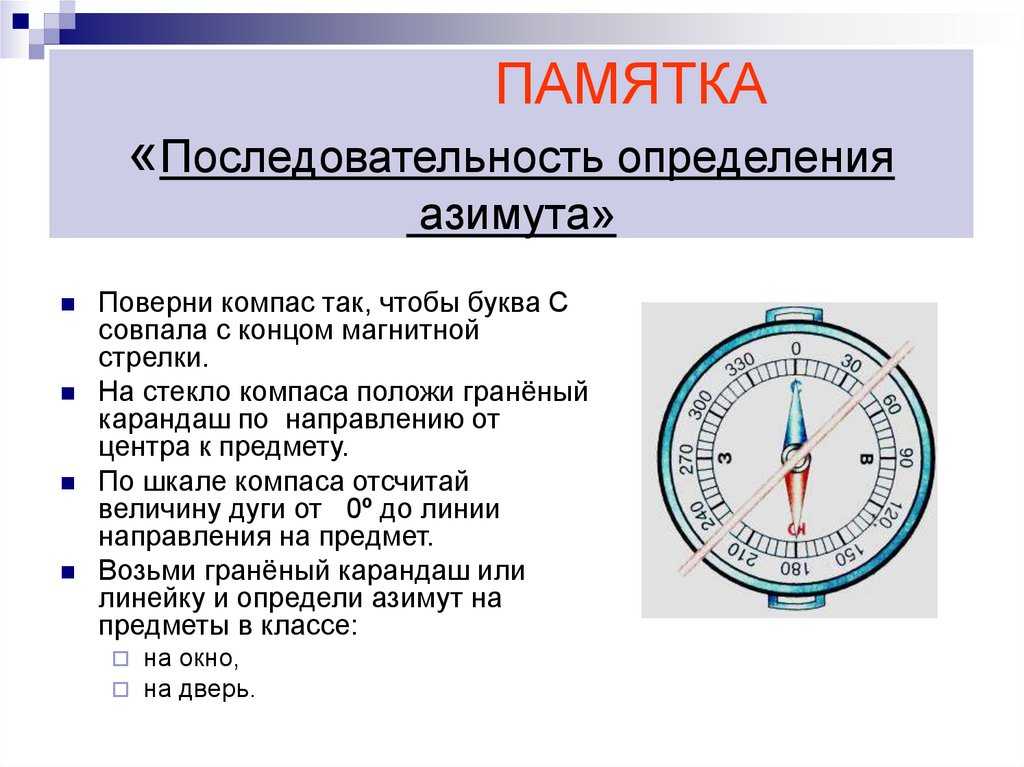 Как найти магнитный азимут по формуле