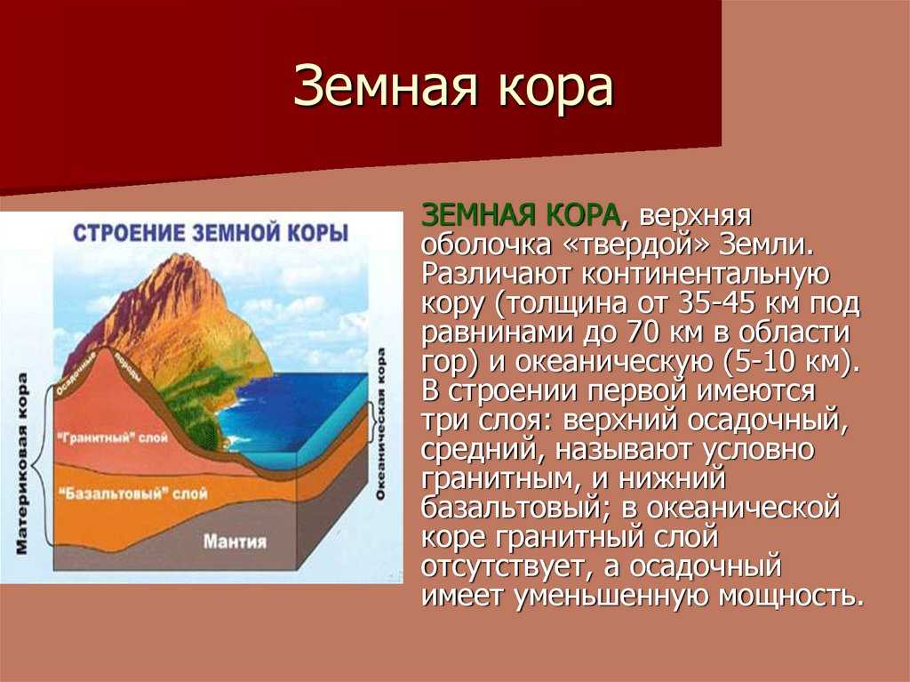 Оболочки земли