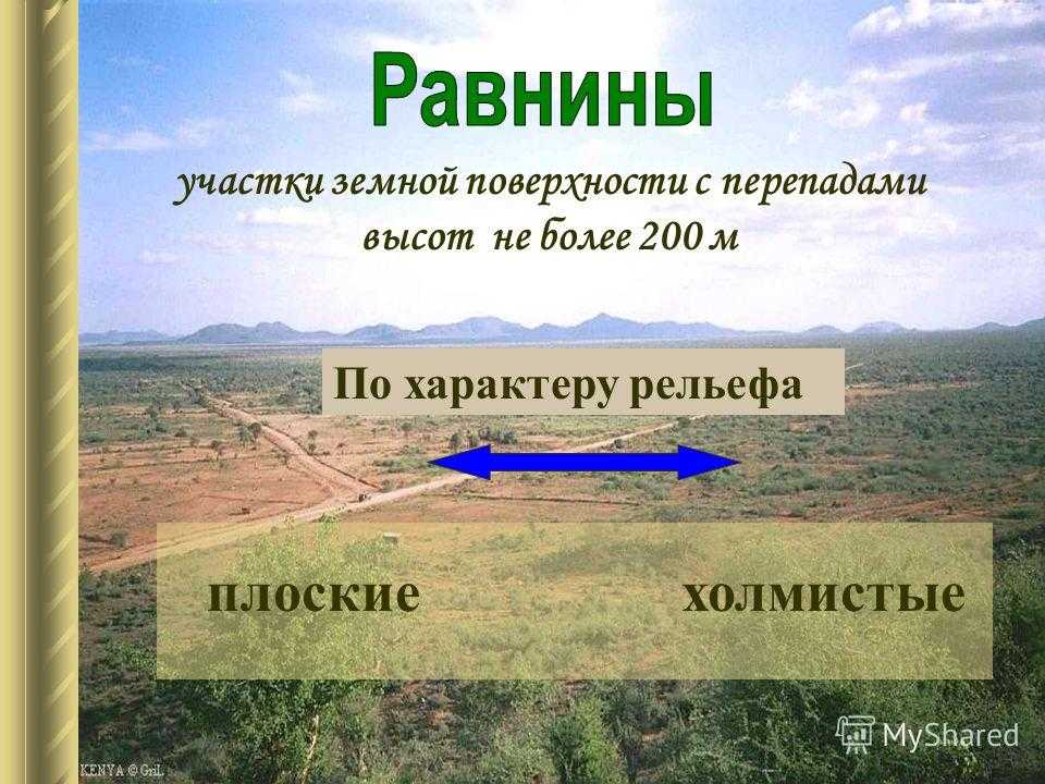 Урок 4: рельеф земли - 100urokov.ru