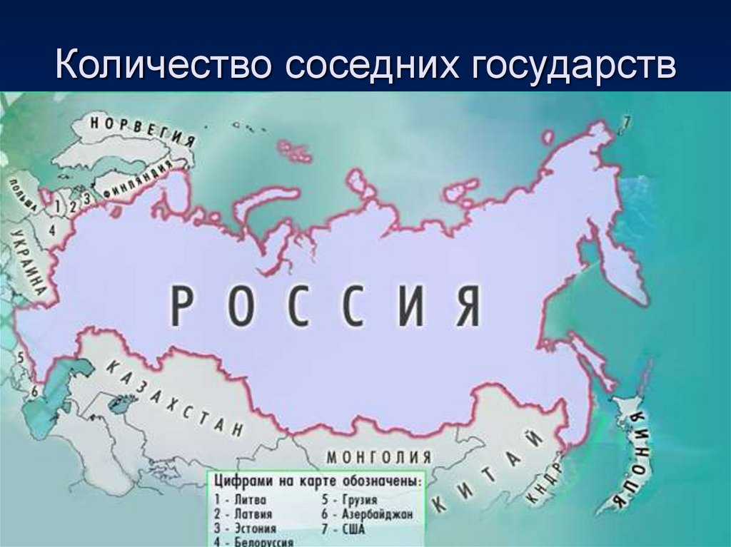 Страны-соседи, с которыми граничит россия - список государств с названиями и столицами