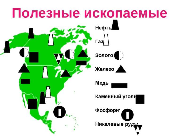 Ресурсы минерального сырья