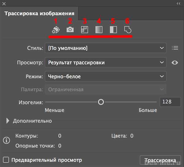 Зачем нужна трассировка winscope и как ее использовать на android