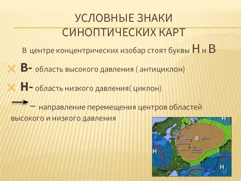 Циклон и антициклон: буквенные обозначения на карте, места зарождения и чем отли