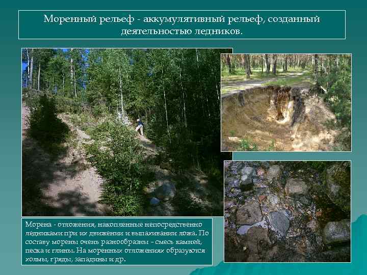 Лазаревич к. 	 |
формы рельефа, созданные ледниками | журнал «география» № 27/2001