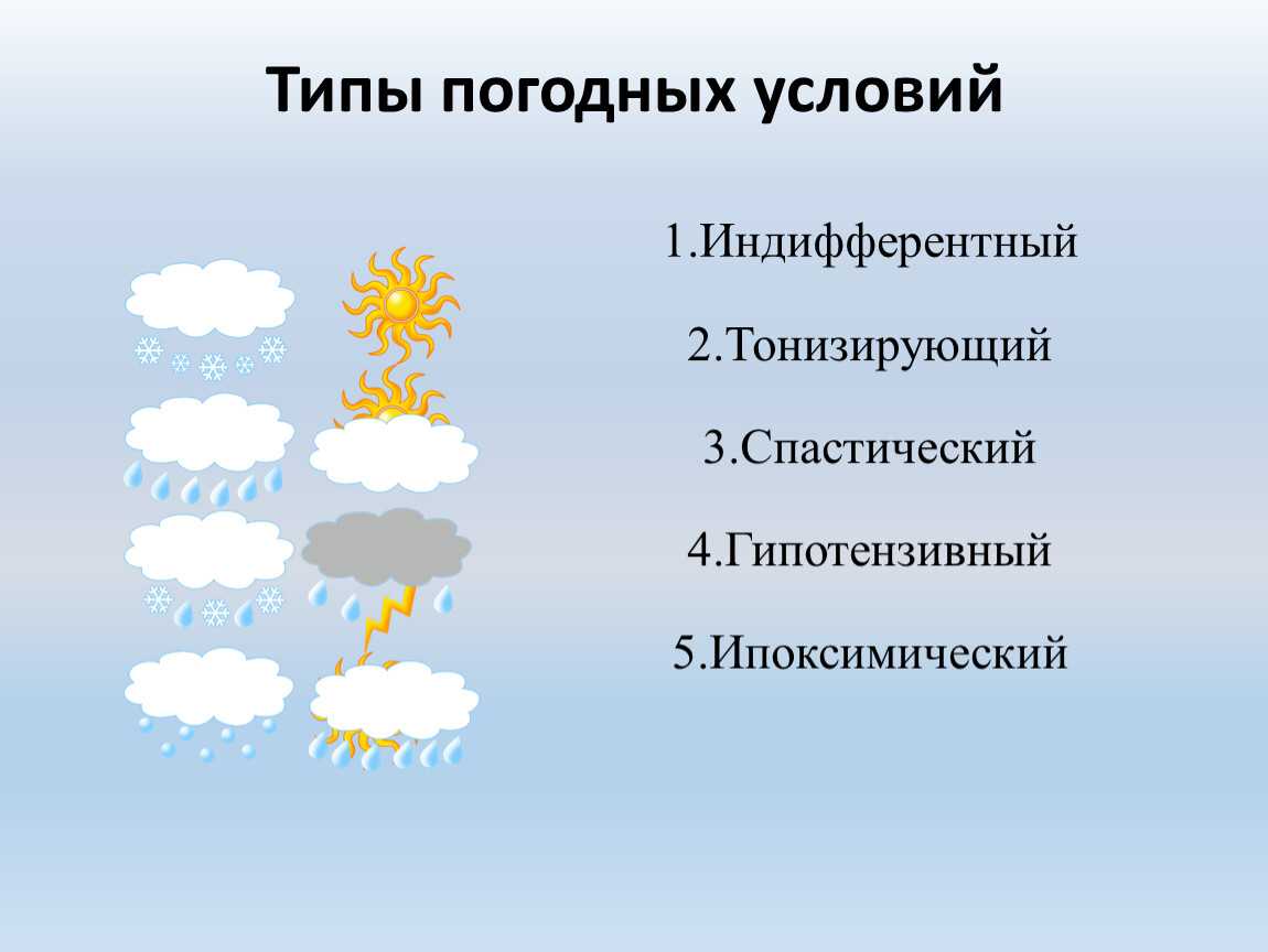 Китай: климат, курорты, экскурсии, кухня, транспорт, советы туристам