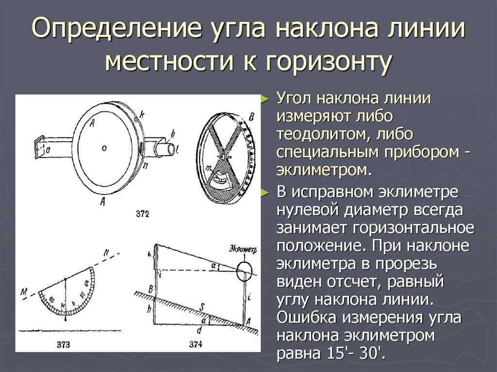 Презентация по дисциплине основы геодезии и картографии на тему: рельеф местности и его изображение на топографических картах  доклад, проект