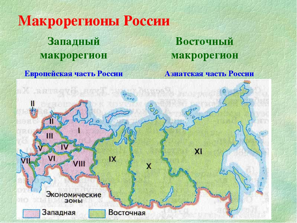 Районирование россии. география 9 класс