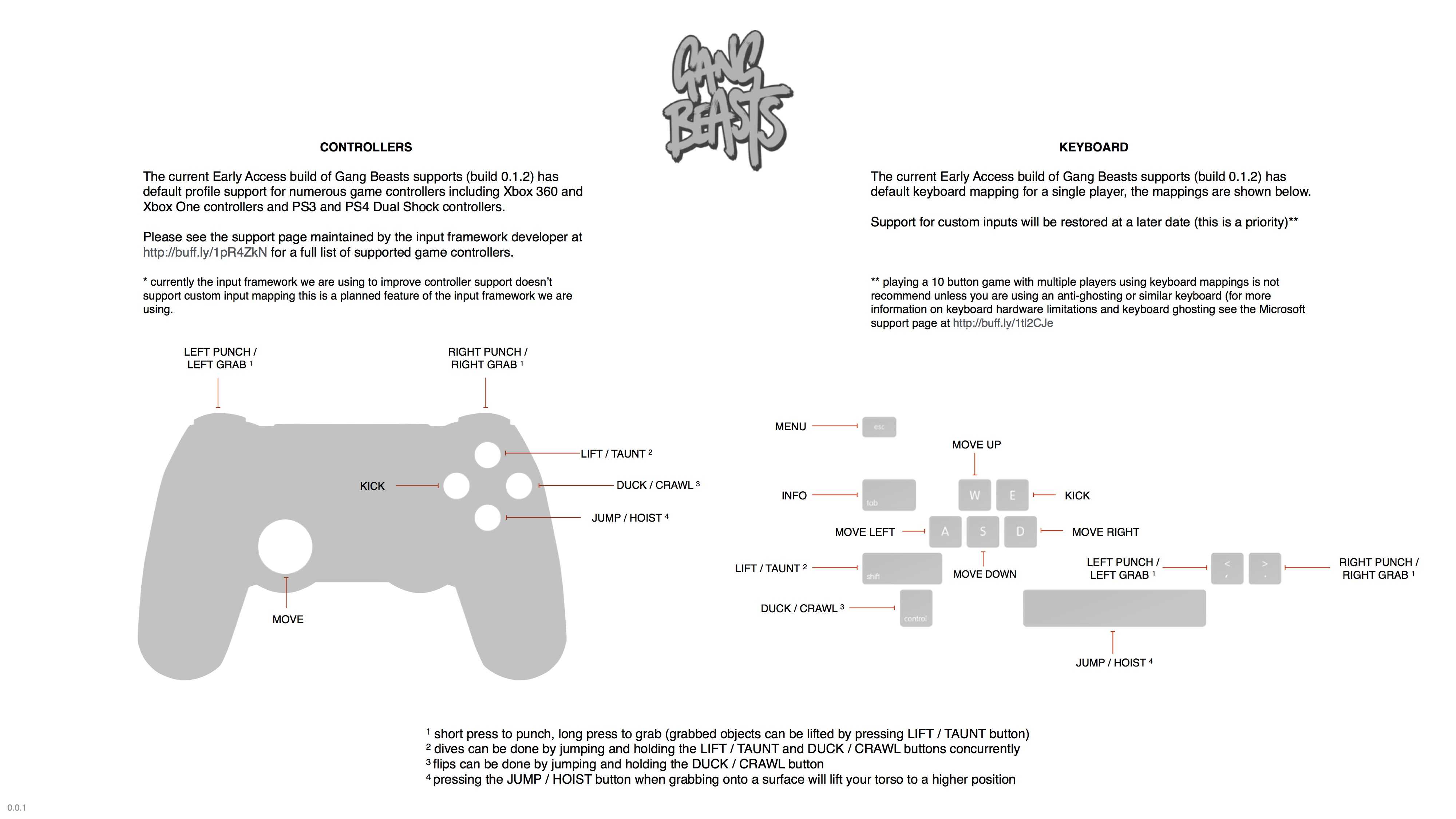 Gang beasts control guide (pc, xbox & playstation)