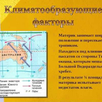 Номенклатура австралии 7 класс