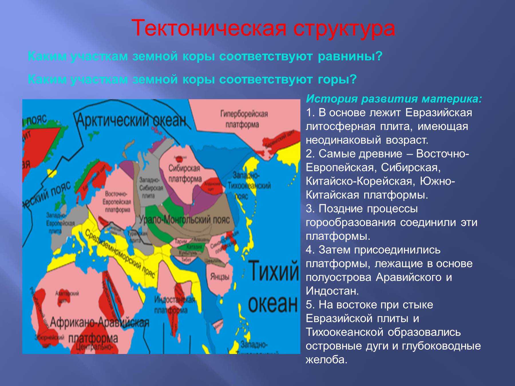 Реферат евразия 7 класс