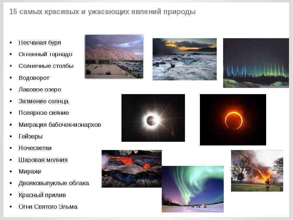 География | наука | fandom